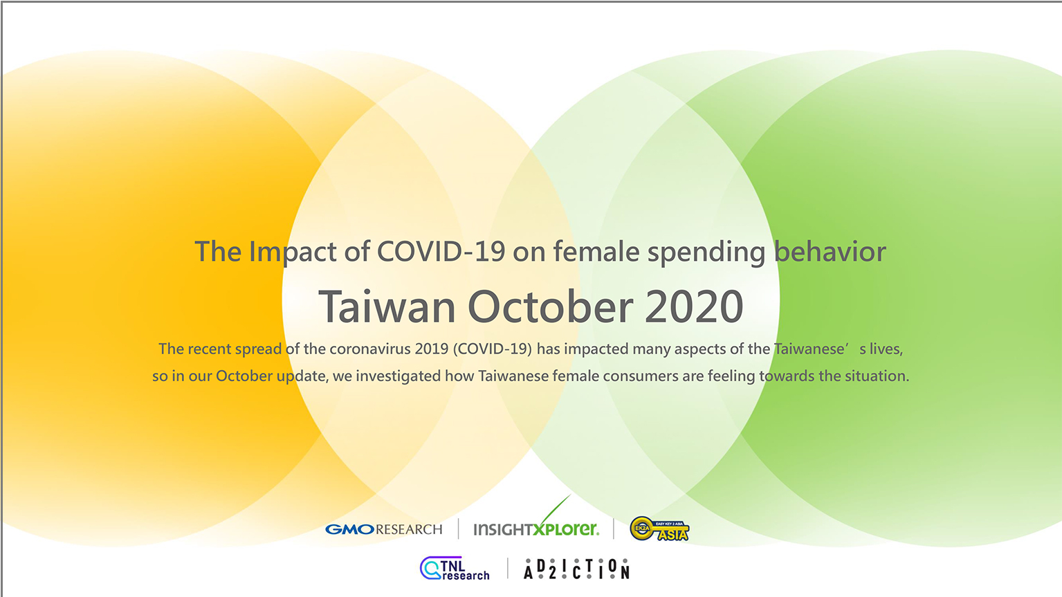 shopping 202010 report